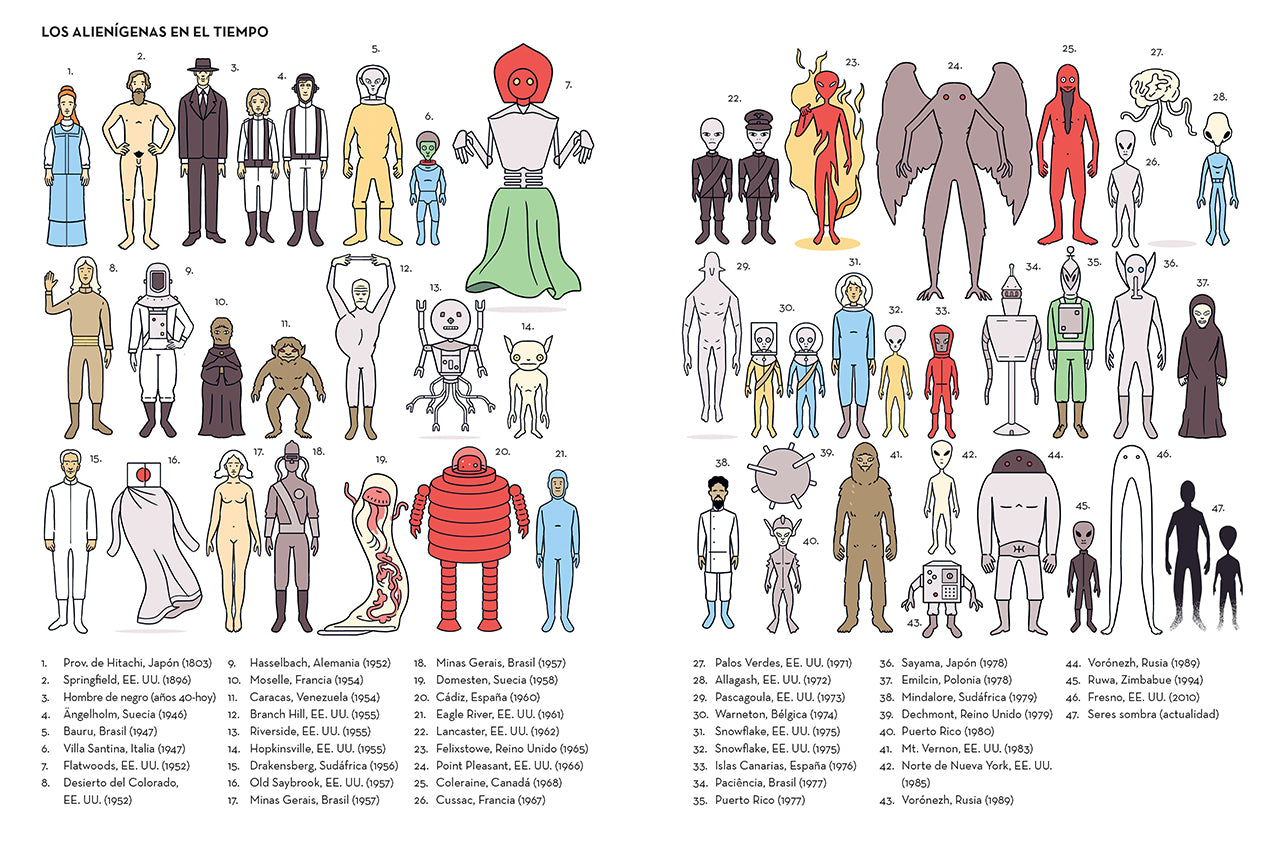 Illustrated History of UFOs - Adam Allsuch Boardman