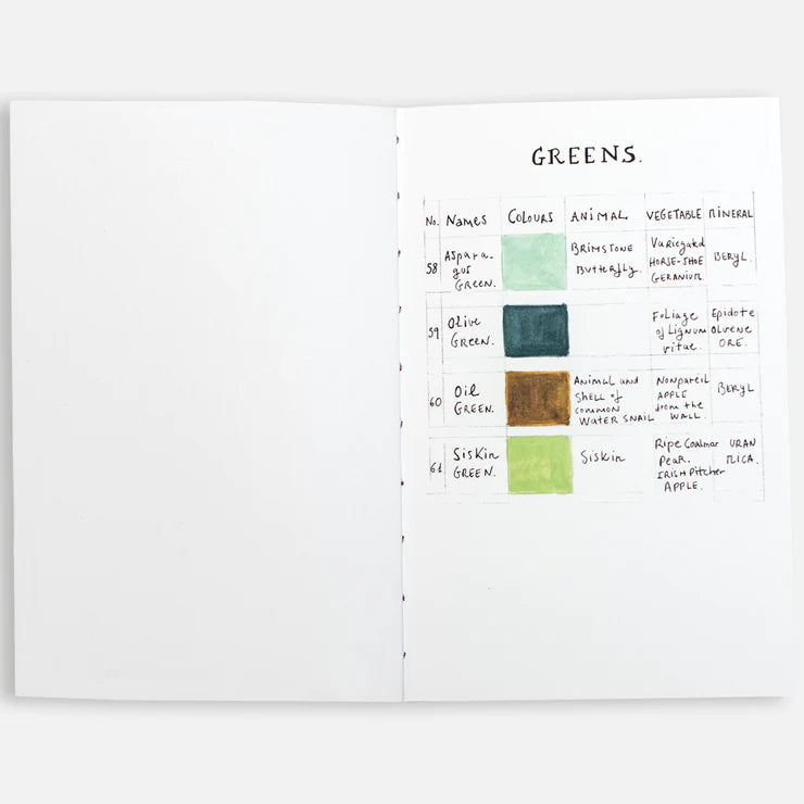 Bookaneer Werner's Nomenclature of Colors Notebook