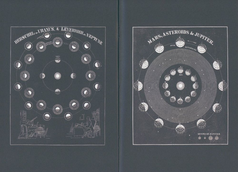 Cuaderno A5 -  Illustrated Astronomy