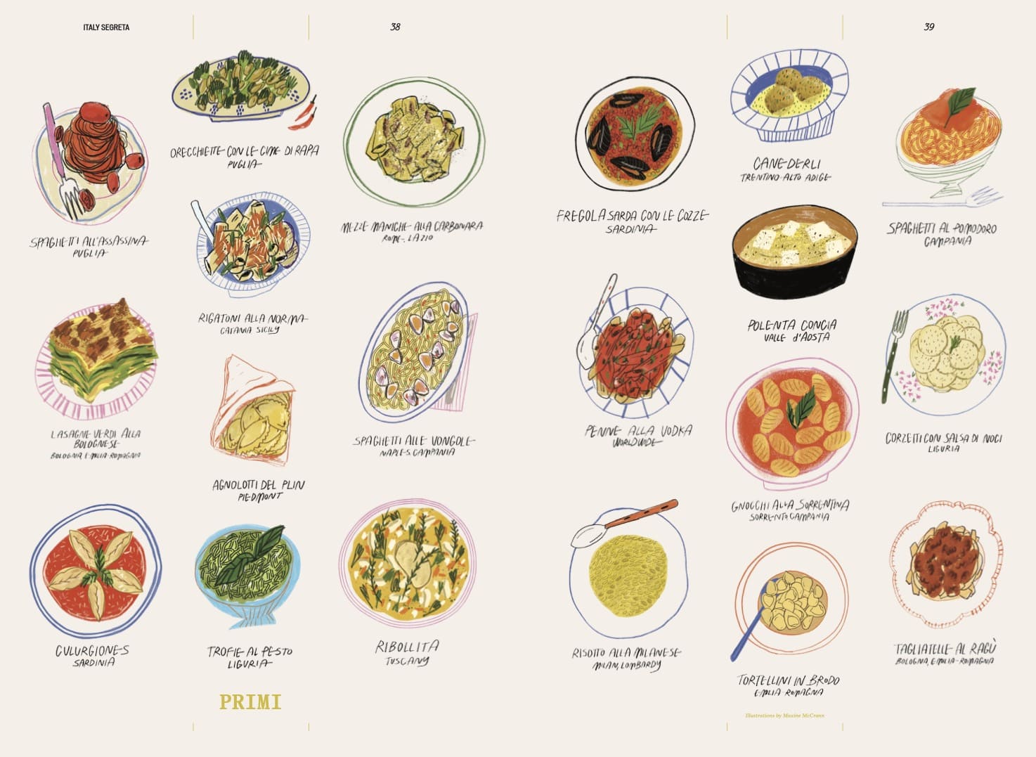 Italy Segreta - A Tavola