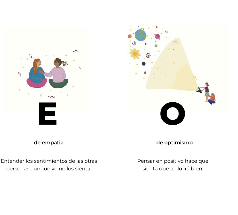 Mi primer abecedario feminista