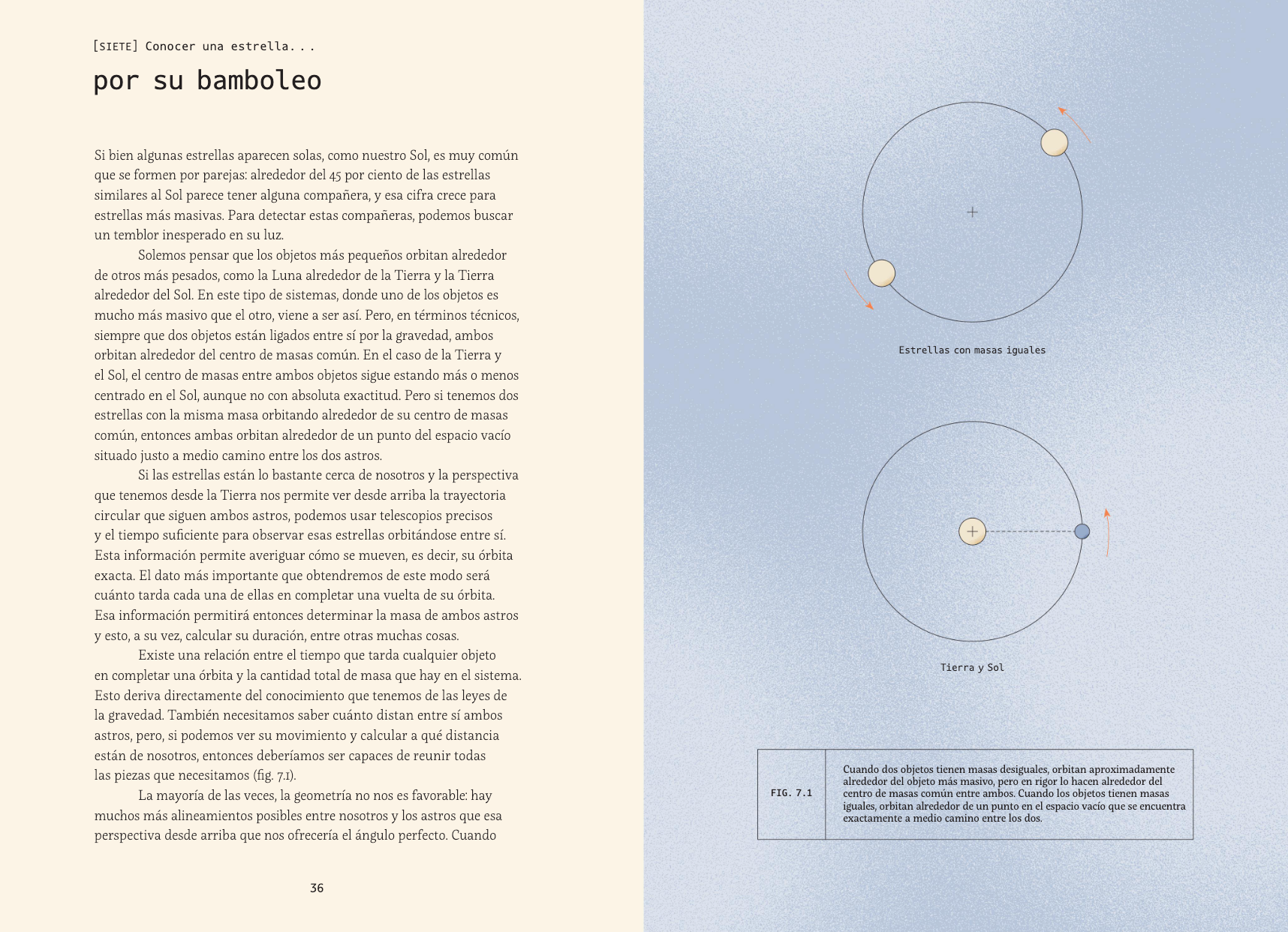 Cuarenta maneras de conocer una estrella