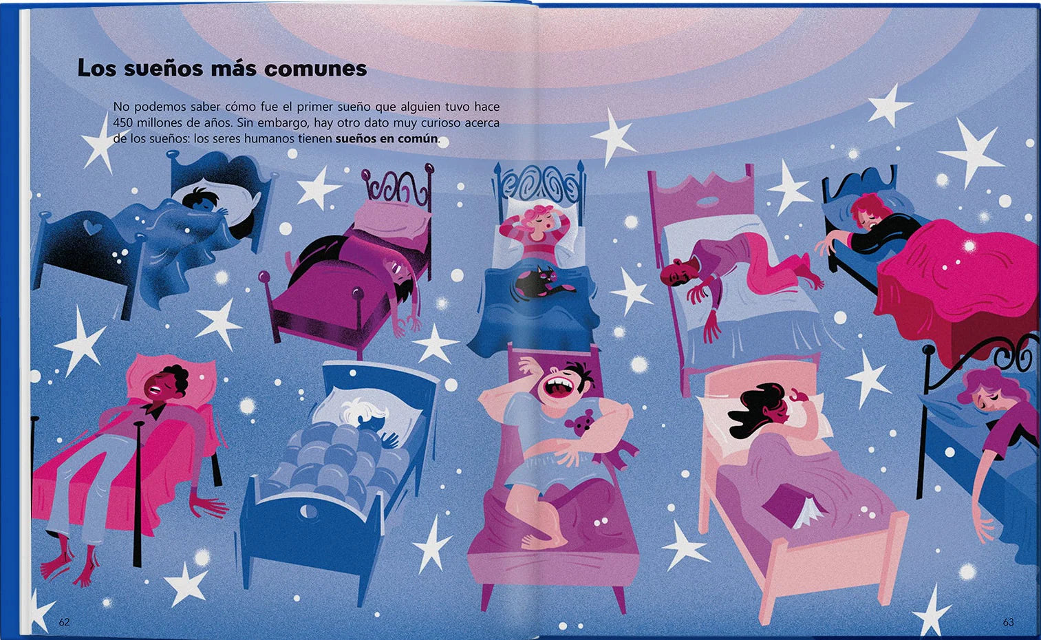 El mundo de los sueños