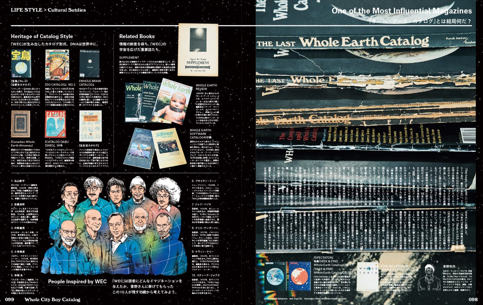 POPEYE 50 Aniversario – Whole City Boy Catalog