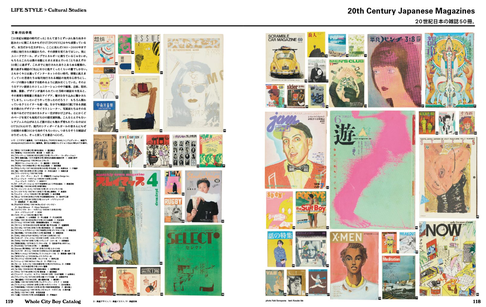 POPEYE 50 Aniversario – Whole City Boy Catalog