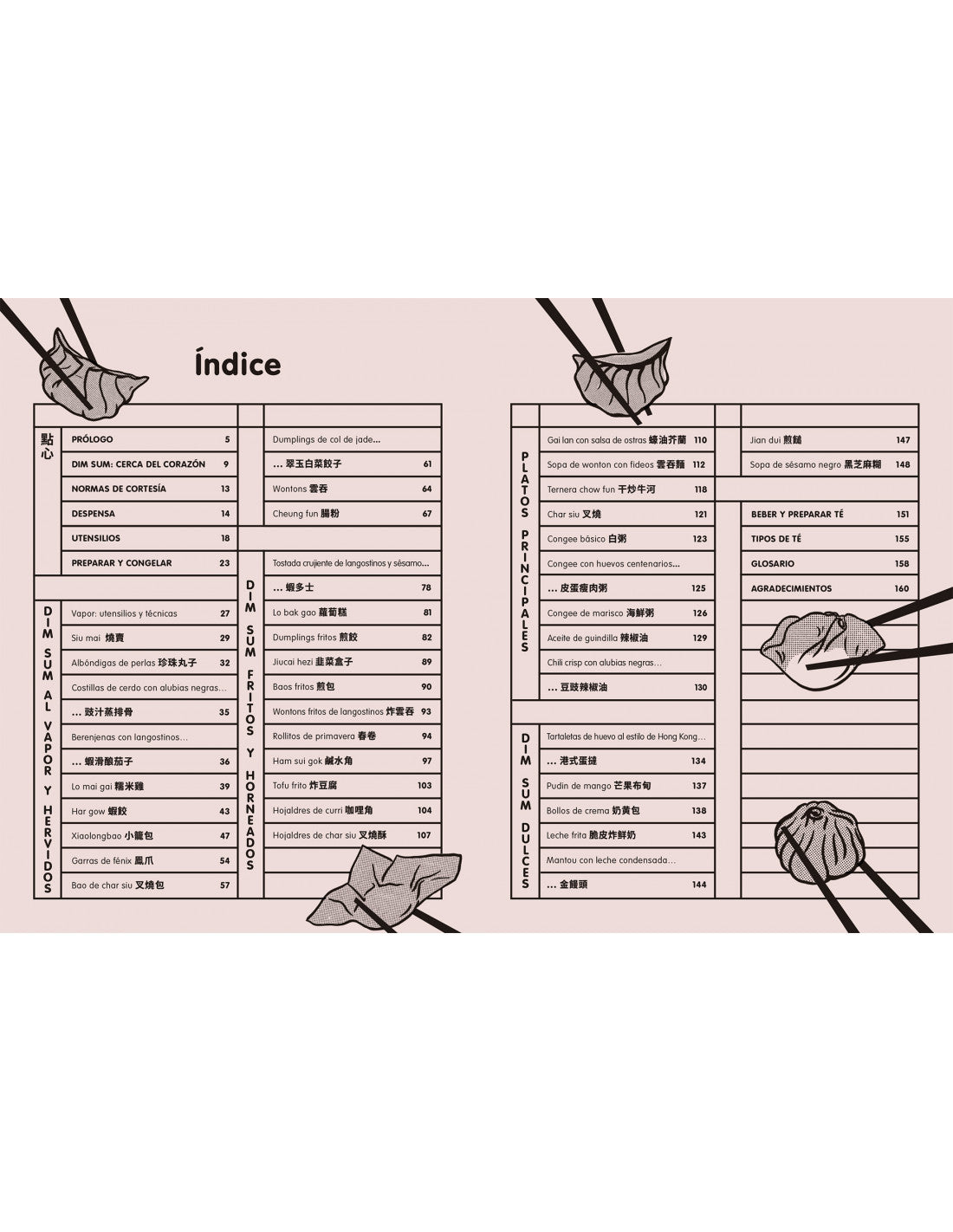 Dumplings y otros dim sum