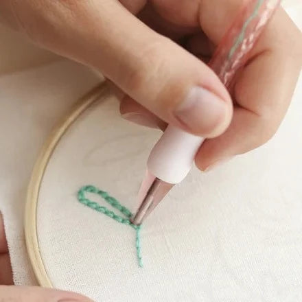 DIY KIT - Embroider flowers