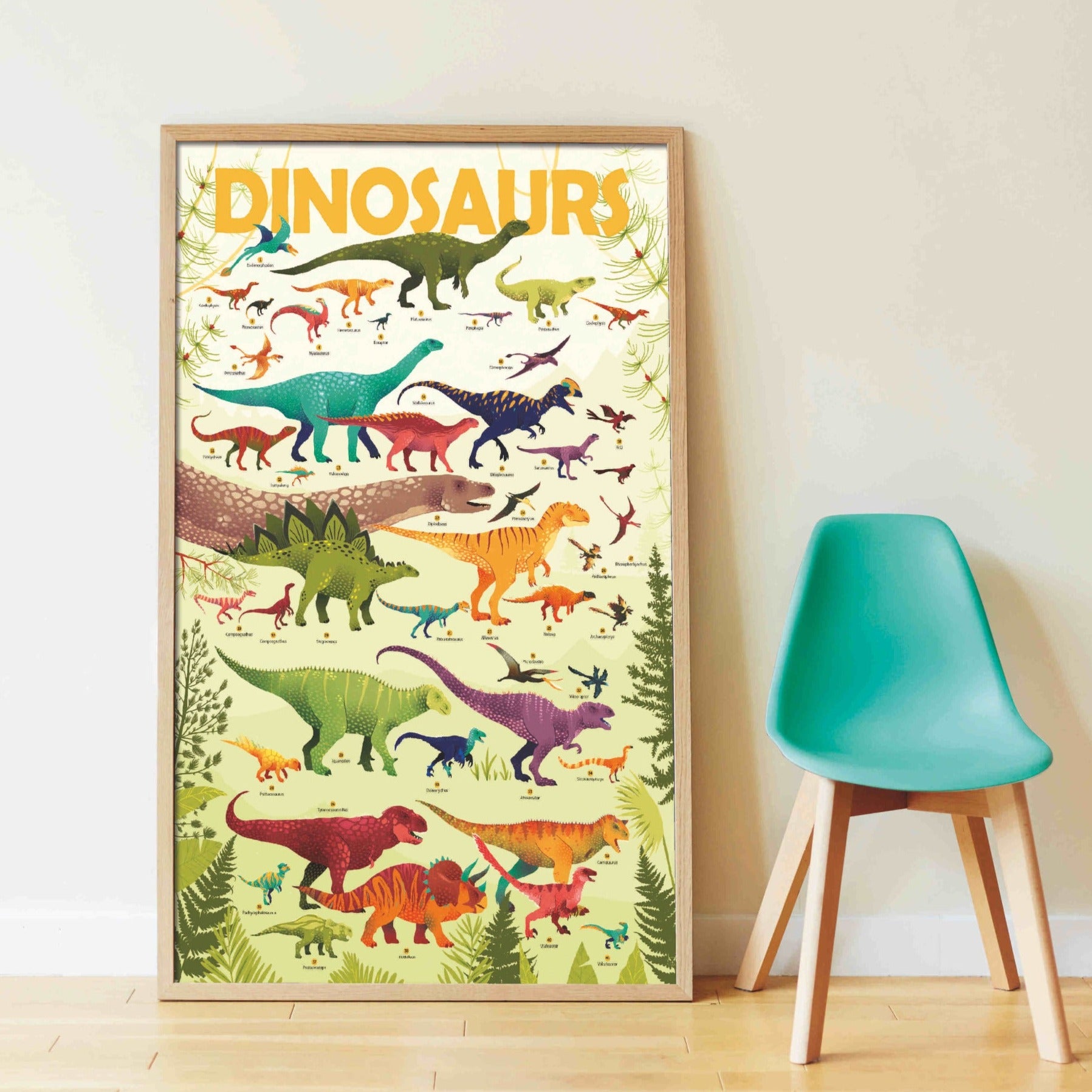 Poppik Dinosaurs Stickers Poster