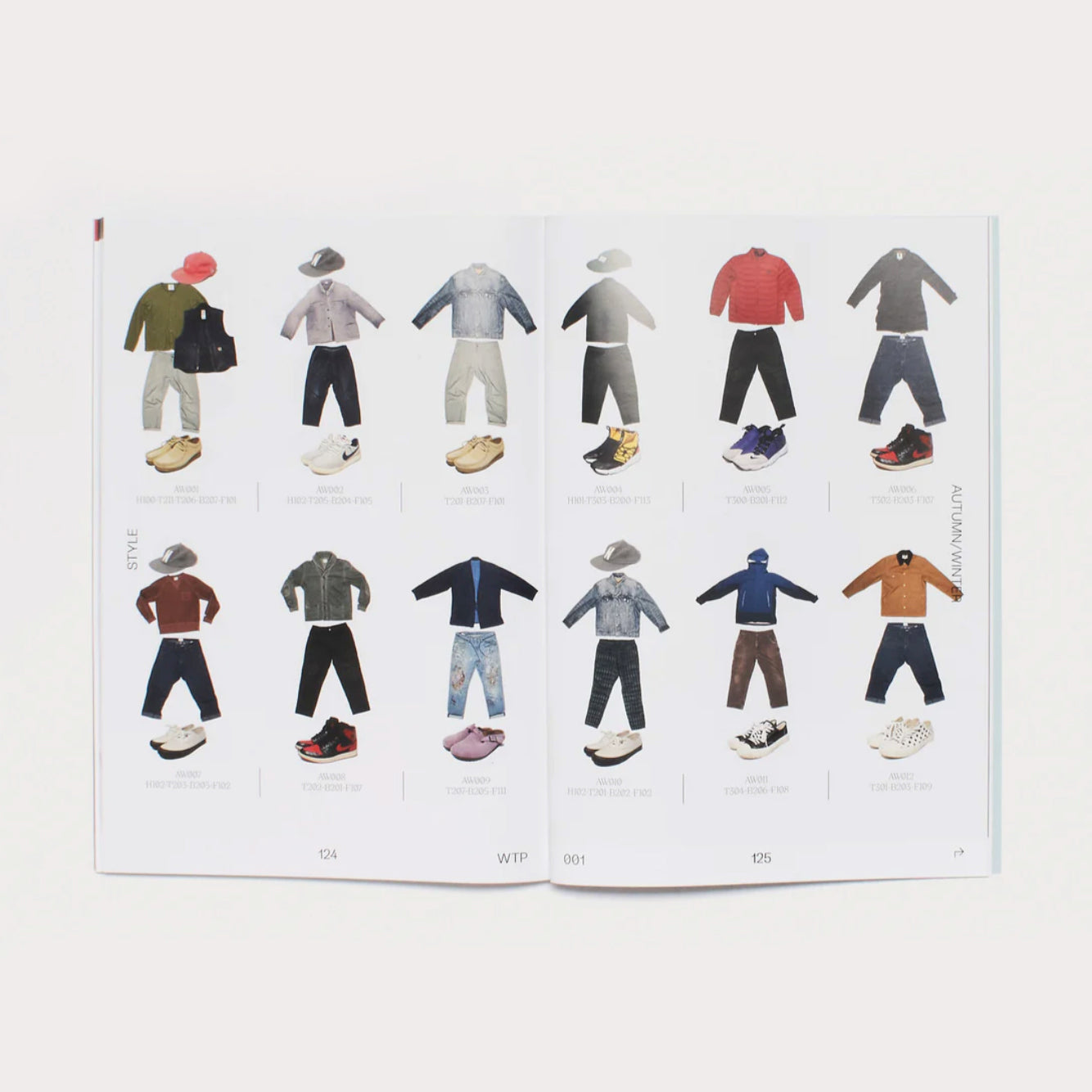 Wardrobe Theory Project #1 S/S 2025