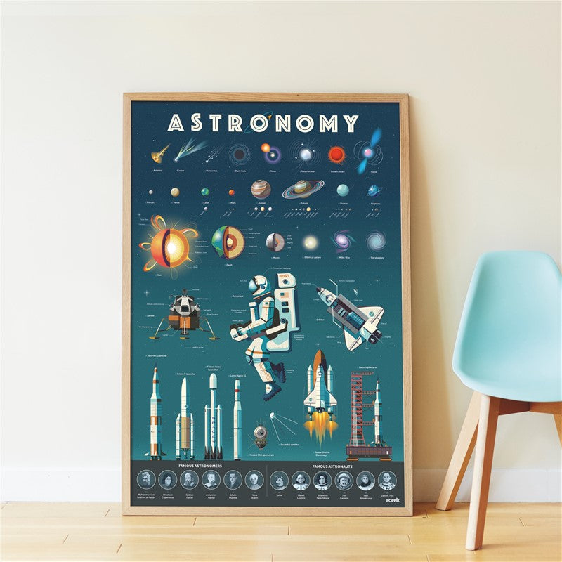 Poppik Astronomy Stickers Poster 