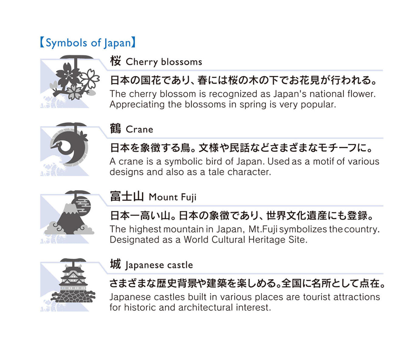 Clips Symbols of Japan