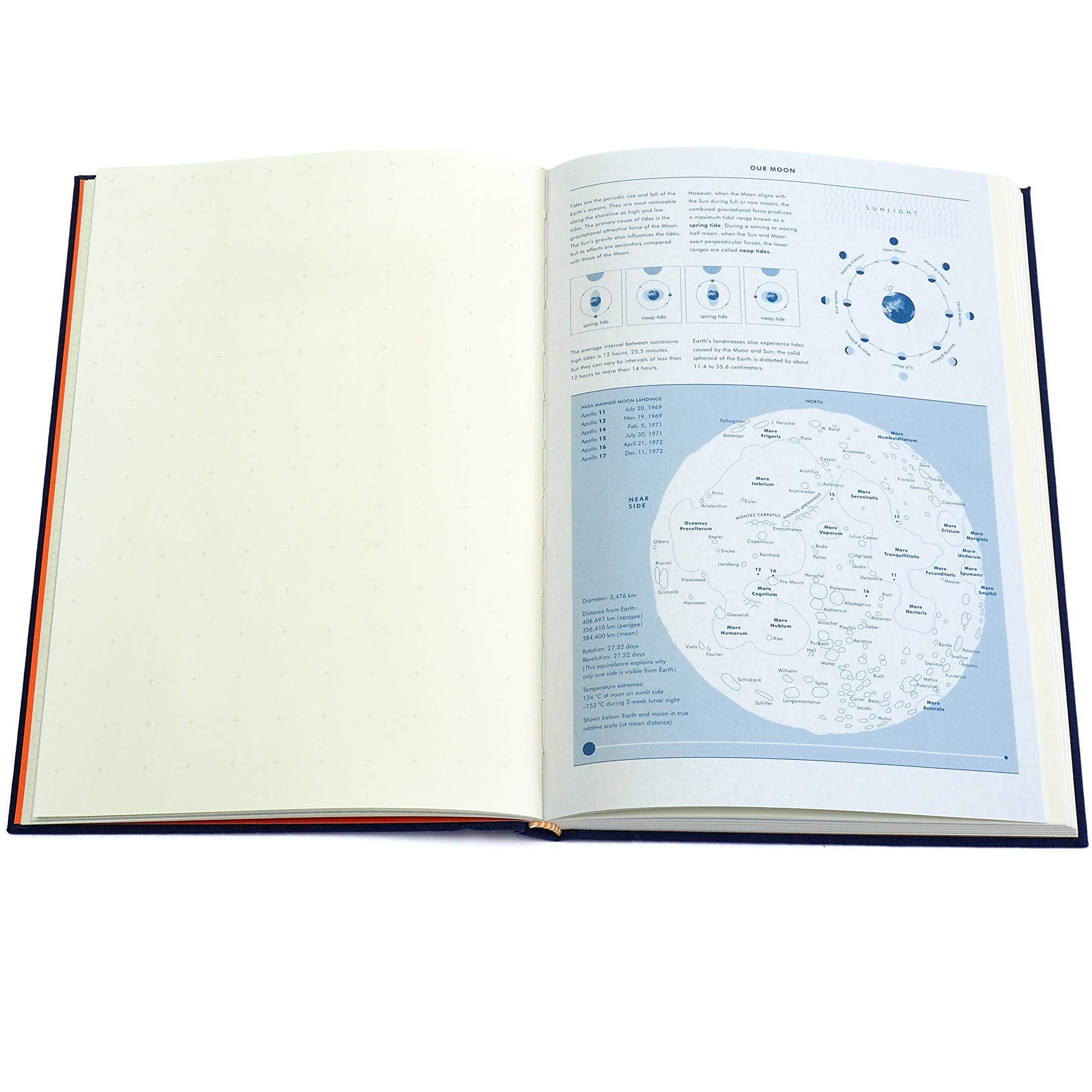Grids &amp; Guides Navy. A Notebook for Visual Thinkers
