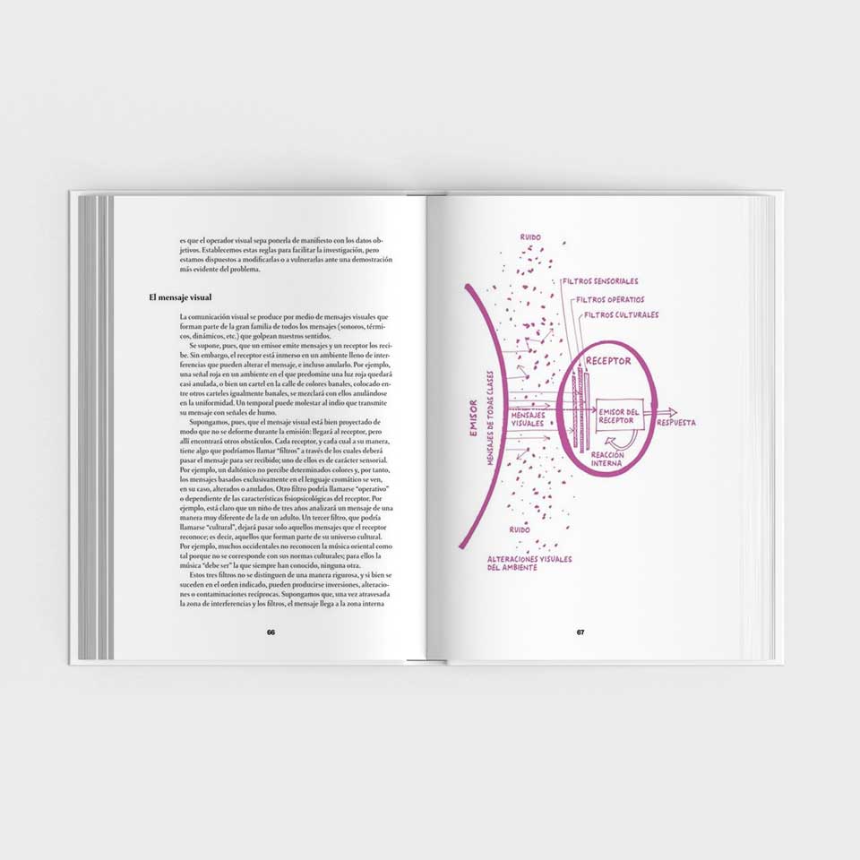 Diseño y comunicación visual - Bruno Munari