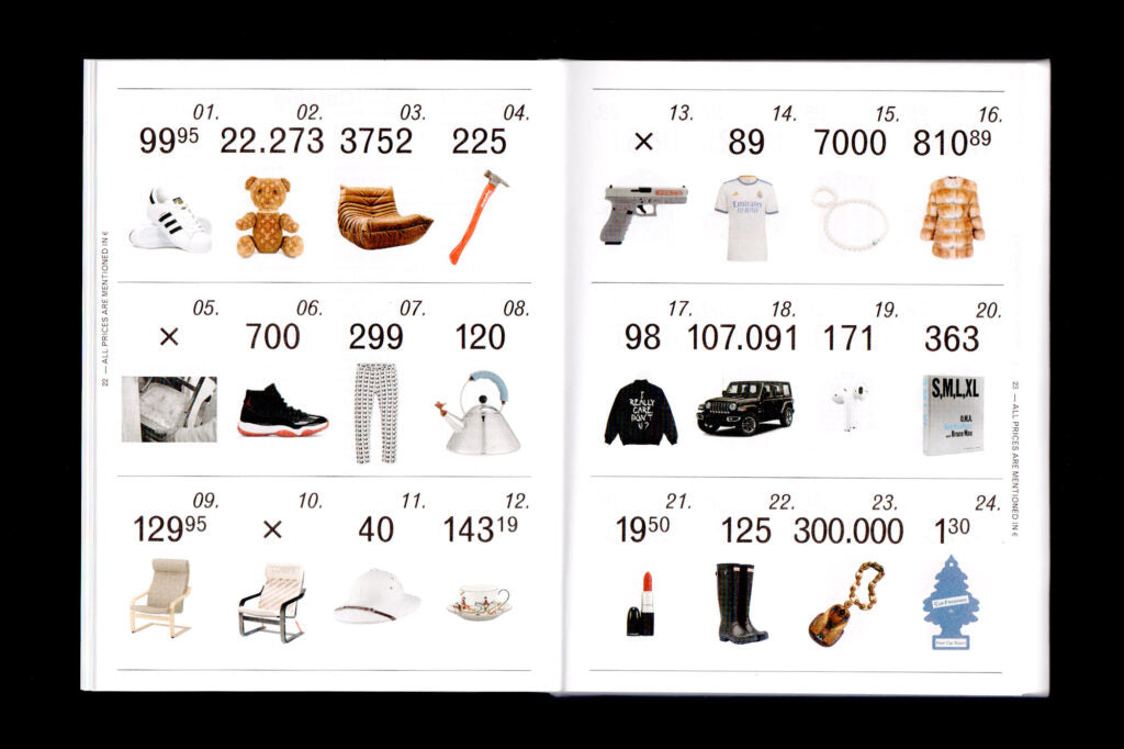 Object-Oriented Identity: Cultural Belongings from our Recent Past - Zsofia Kollar