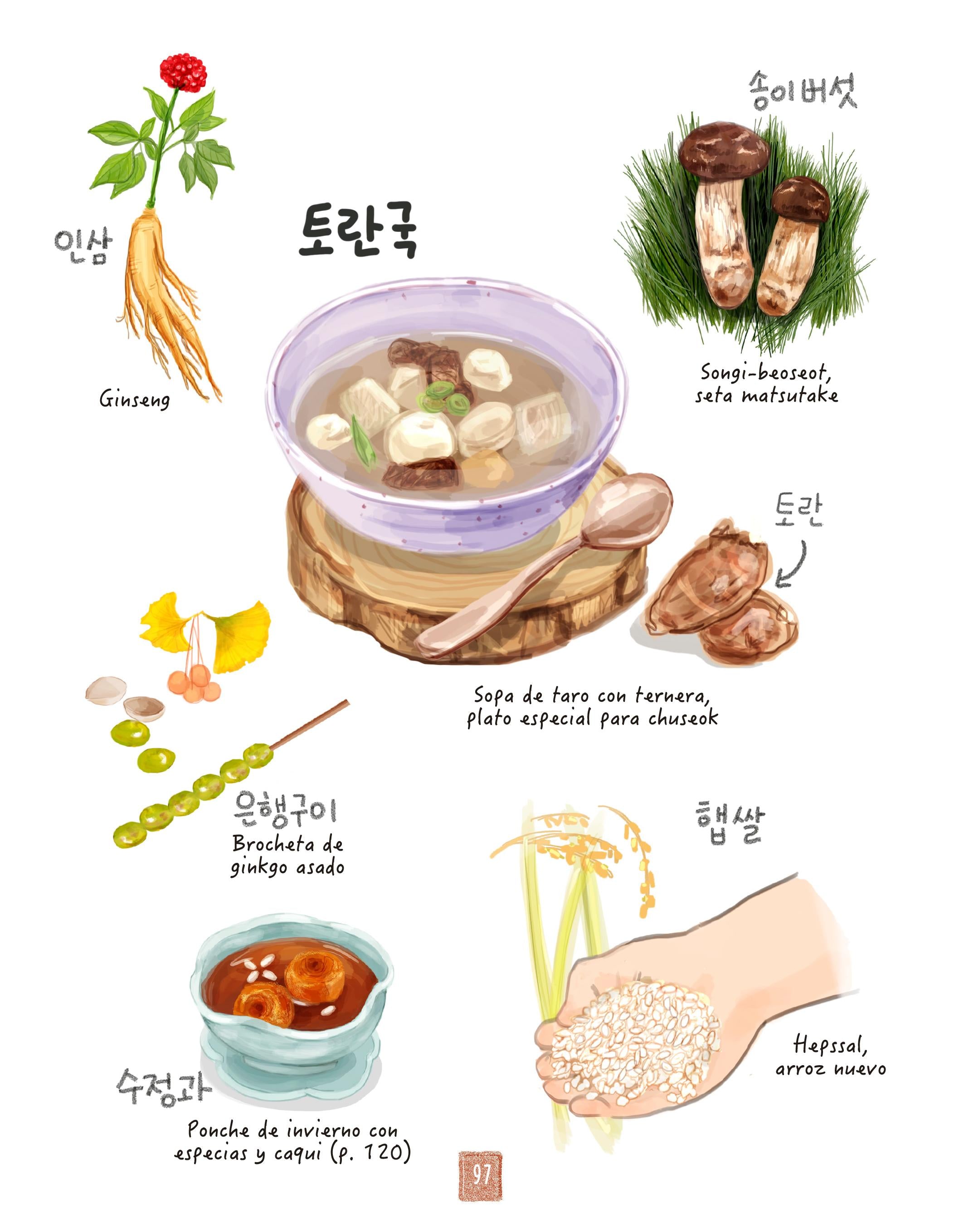La cocina coreana ilustrada